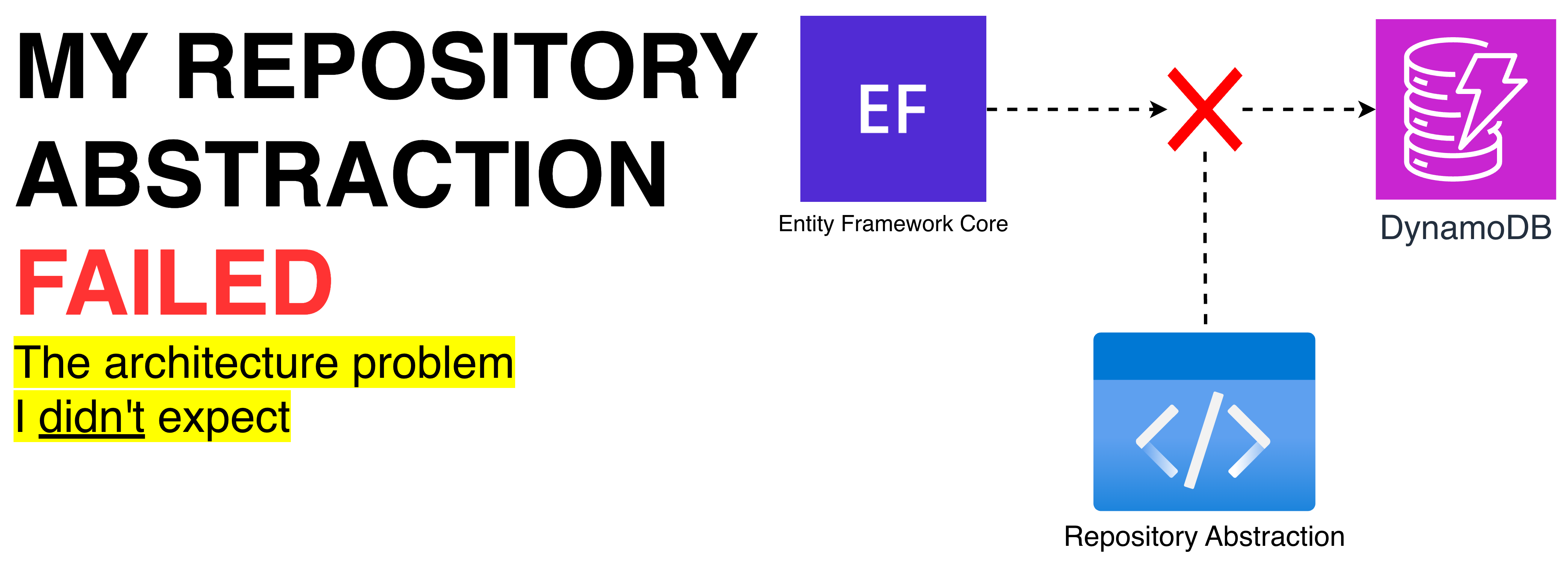 Integrating DynamoDB into Clean Architecture Wasn't as Simple as I Thought